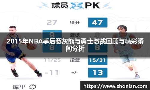 2015年NBA季后赛灰熊与勇士激战回顾与精彩瞬间分析